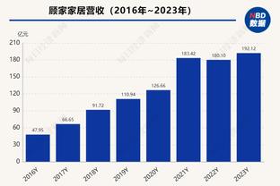 betway体育网页版截图0